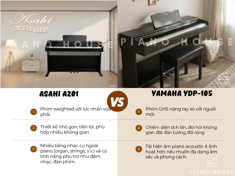So Sánh Asahi A201 và Yamaha YDP-105 - Piano House