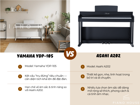 So sánh Asahi A202 và Yamaha YDP-105 - Piano House