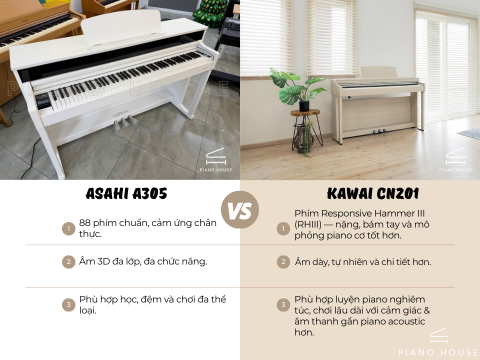 So Sánh Asahi A305 vs Kawai CN201- Piano House