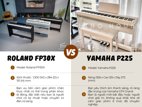 So Sánh Roland FP30X & Yamaha P225