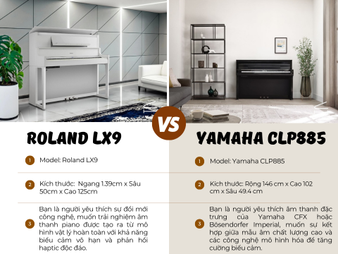 So Sánh Roland LX9 & Yamaha CLP885