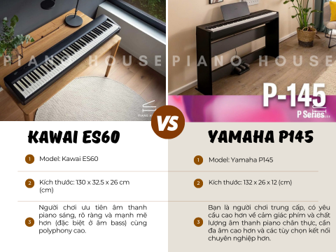 So Sánh Kawai ES60 & Yamaha P145