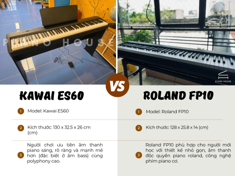 So Sánh Kawai ES60 & Roland FP10