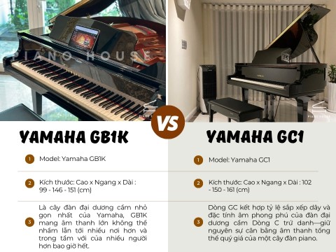 So sánh Yamaha GB1K & Yamaha GC1
